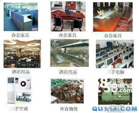 废旧物资回收 助力首都绿色发展的重要举措